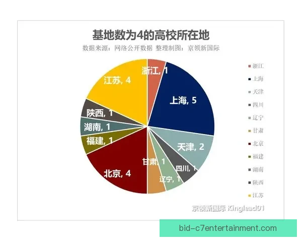 从数据视角解析联赛老将续航能力与竞技价值新趋势演变规律与球队影响