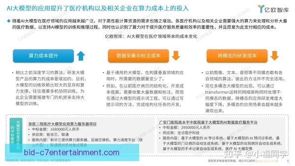 伤病预测模型增长空间：数据积累与算法优化